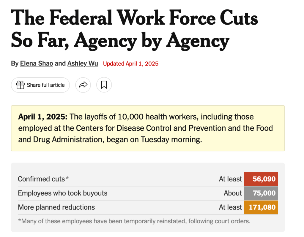 The Federal Work Force Cuts So Far, Agency by Agency
By Elena Shao and Ashley Wu Updated April 1, 2025